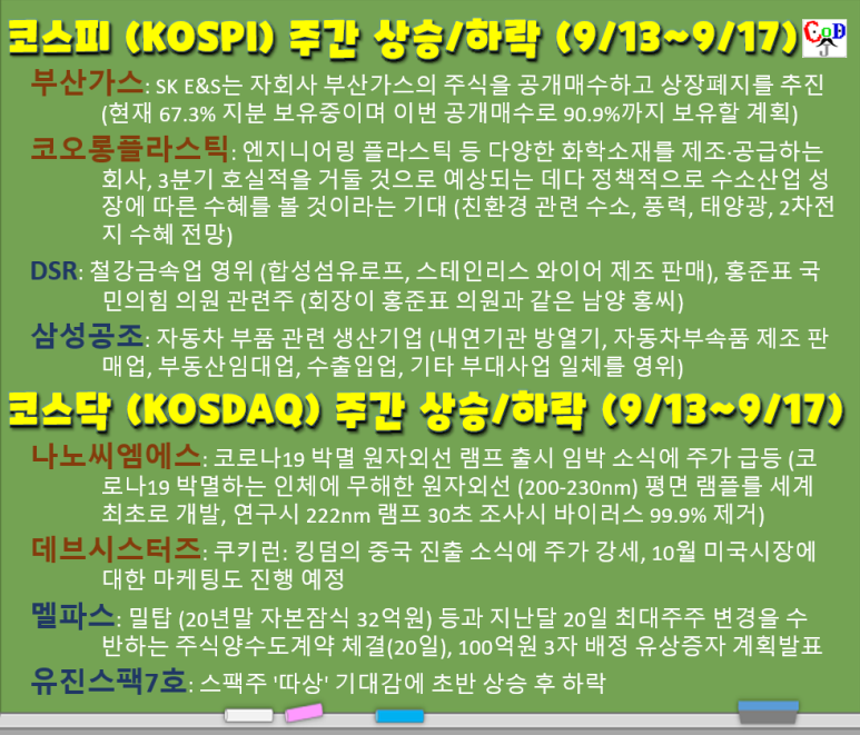 부산가스엔지니어링 이미지