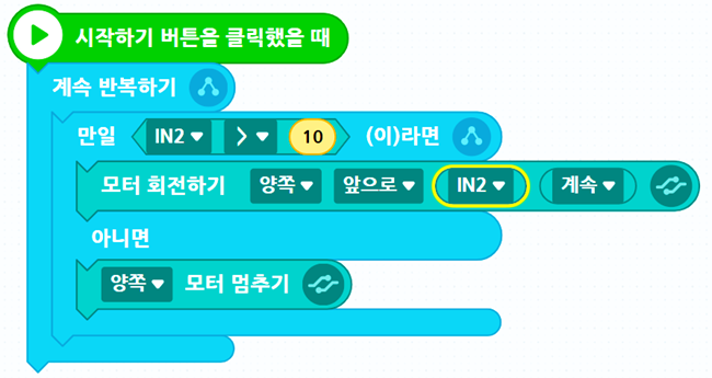 쏘코 이미지