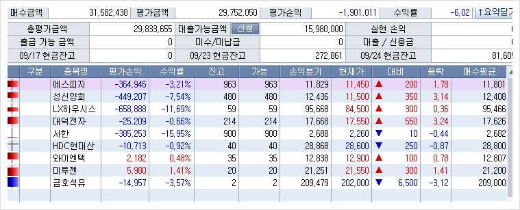 금호산업사 이미지