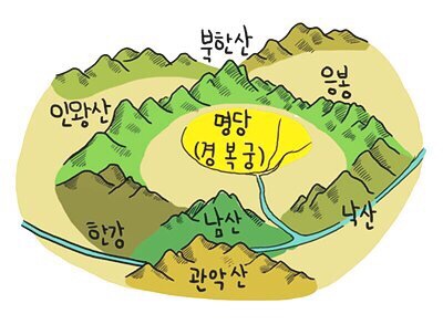 광화문 뚝감 이미지