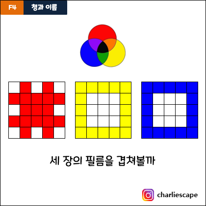 공주청과 이미지