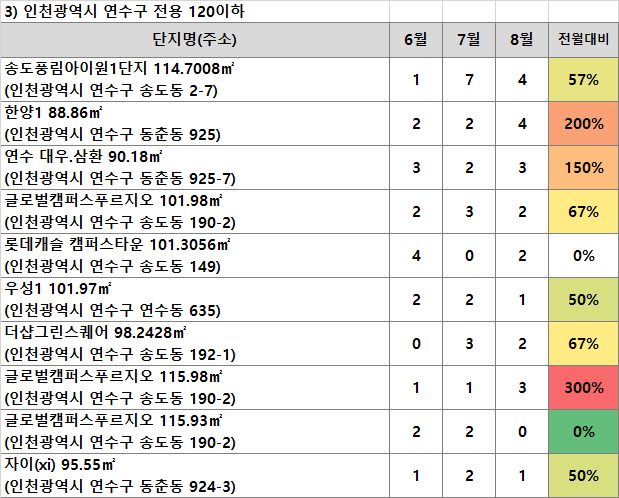 아이원925 이미지