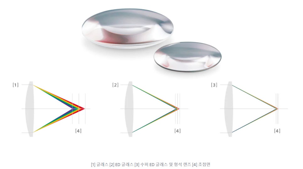 형석슈퍼 이미지