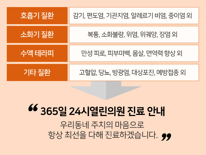 24시열린의원 이미지