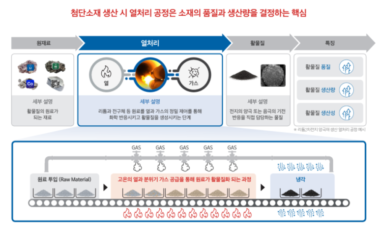 원준산업개발 이미지