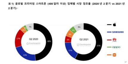 애플설비 이미지