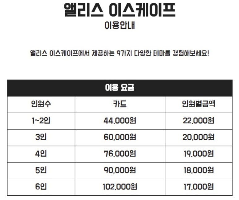 카페앨리스 이미지