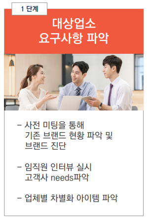 동아애드산업 이미지