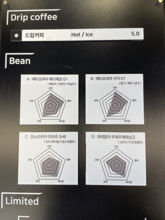 커피앤드(and) 이미지