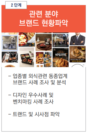 동아애드산업 이미지