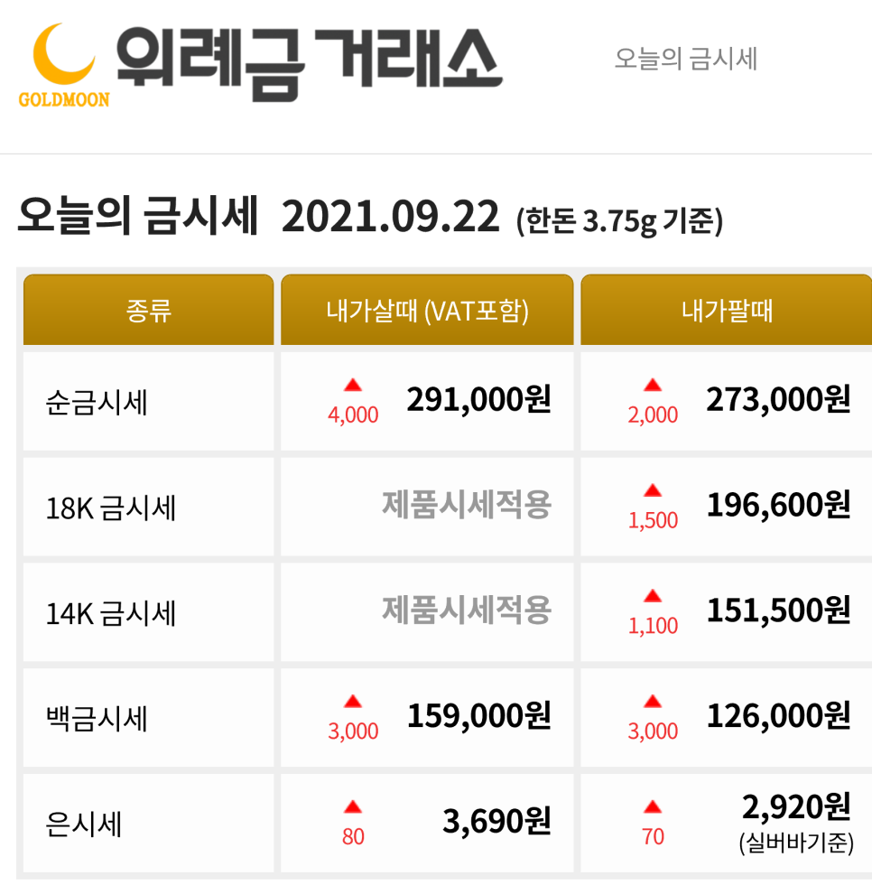금한돈 이미지