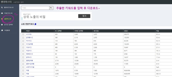 셀러니즈 이미지