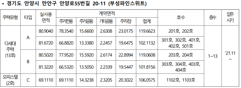 만안로55번길 이미지