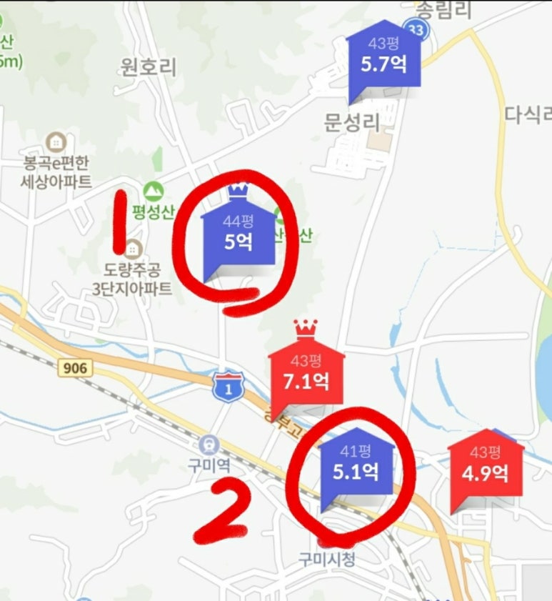 구미보보스 이미지