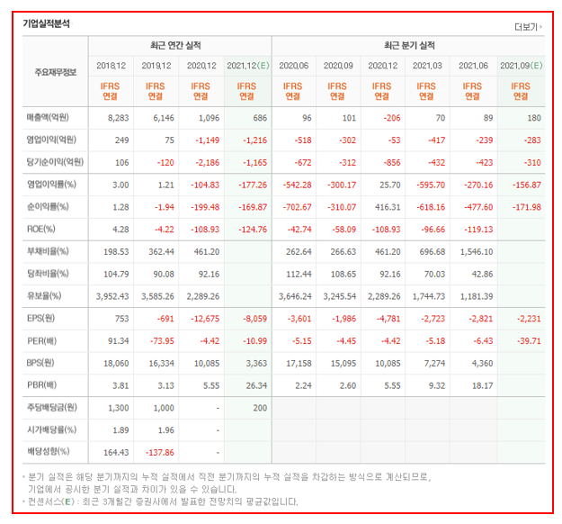 보나투어주 이미지