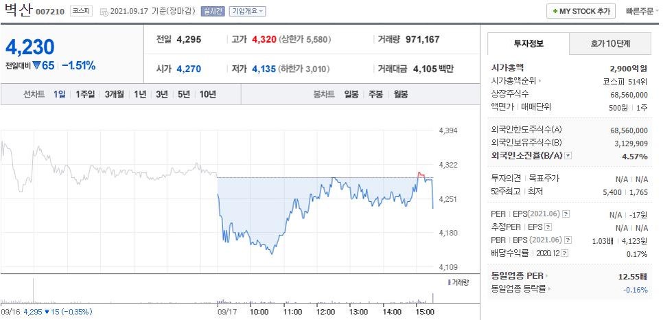(주)벽산 익산공장 이미지