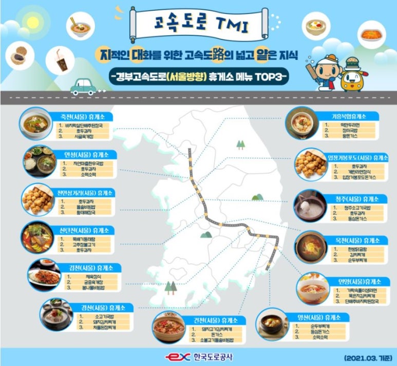 죽전(서울방향)휴게소 호두과자 이미지