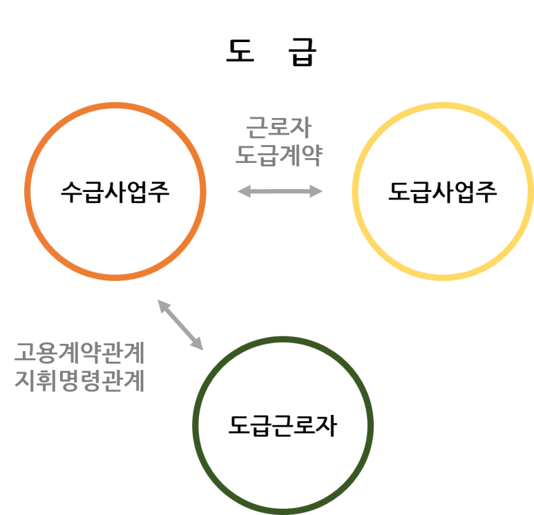 에이치알클릭 이미지