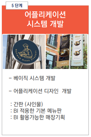 동아애드산업 이미지