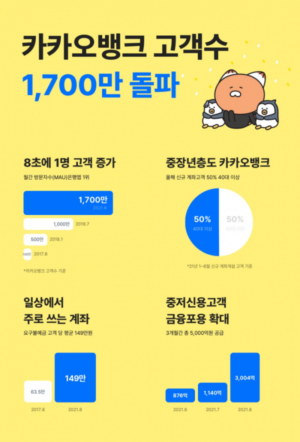 진뱅크 이미지