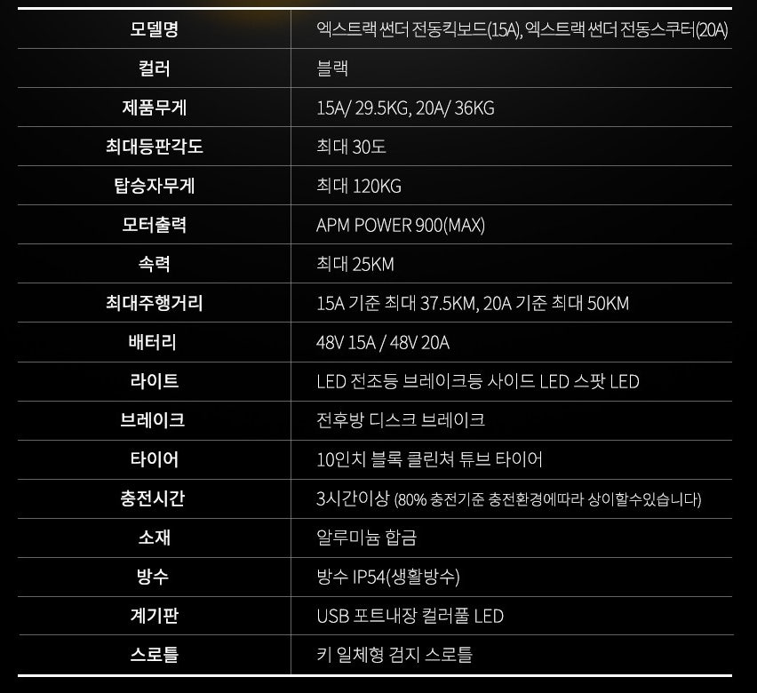 톡톡테크 이미지