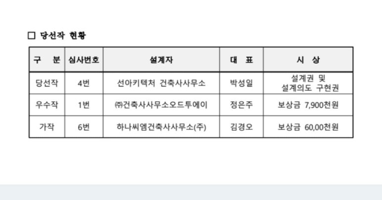선아키텍처건축사사무소 이미지