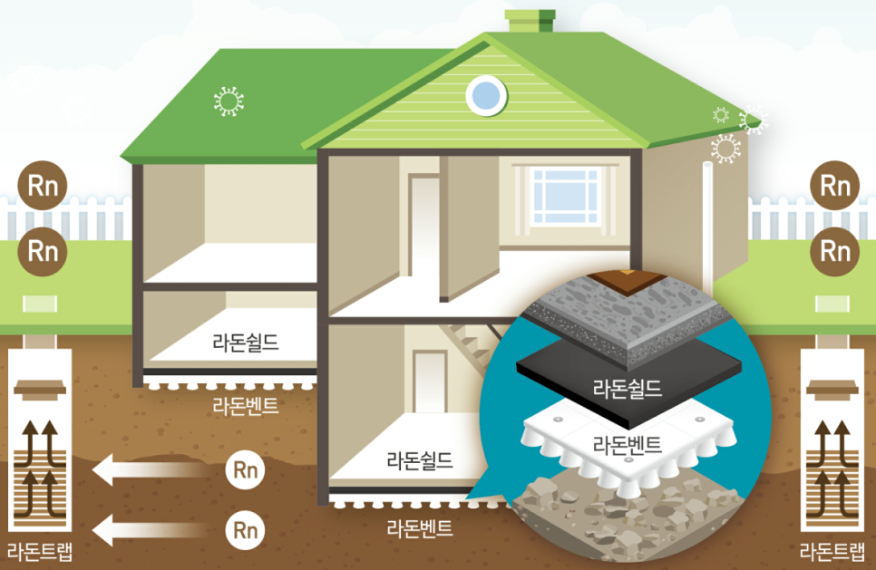 (주)EHS기술연구소 이미지
