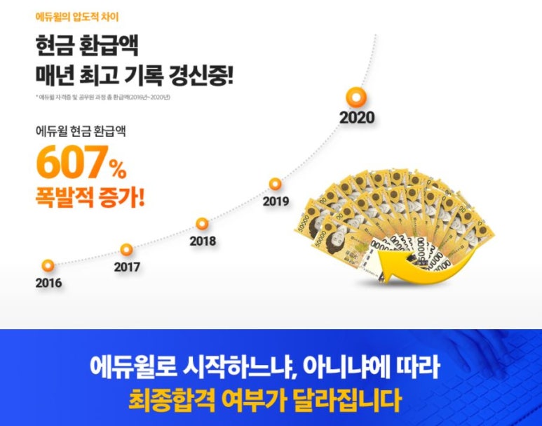 동강설비 이미지