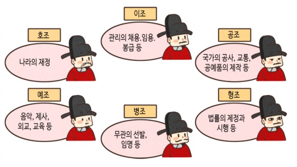 세움공조 이미지