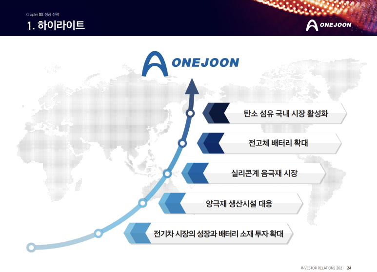 (주)아스플로 이미지