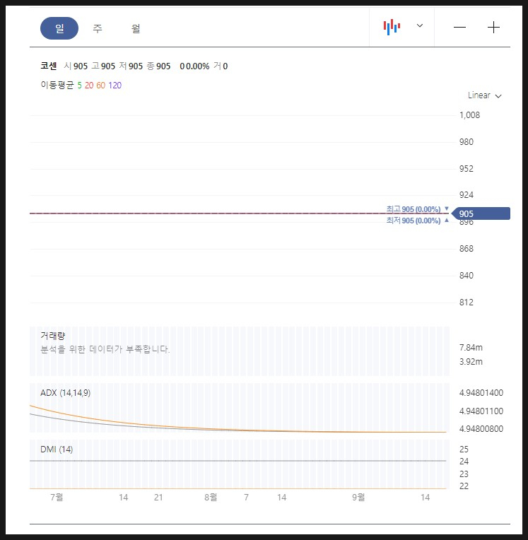네이처팜 주식회사 이미지
