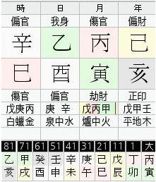 대운통닭 이미지