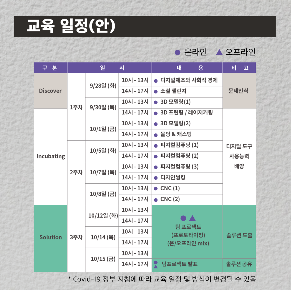 사회적협동조합 소셜벤처기술 이미지