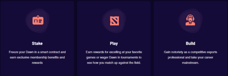 던(DAWN) 이미지