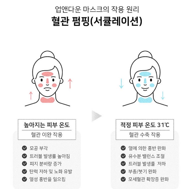 온도뷰티 이미지