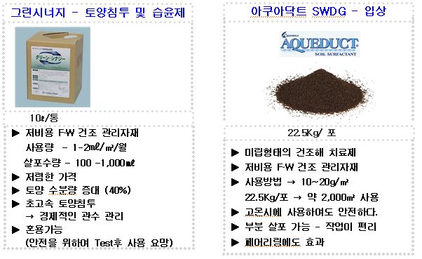 영안엔지니어링주 이미지