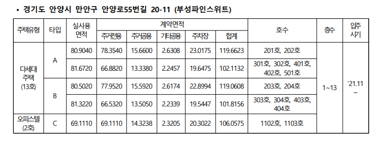 만안로55번길 이미지