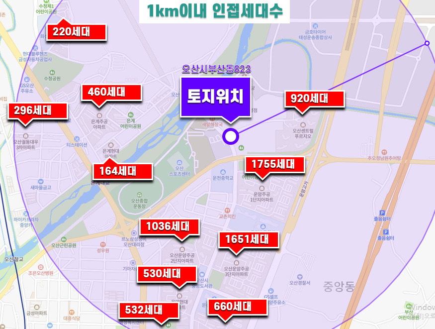 오산마트 이미지