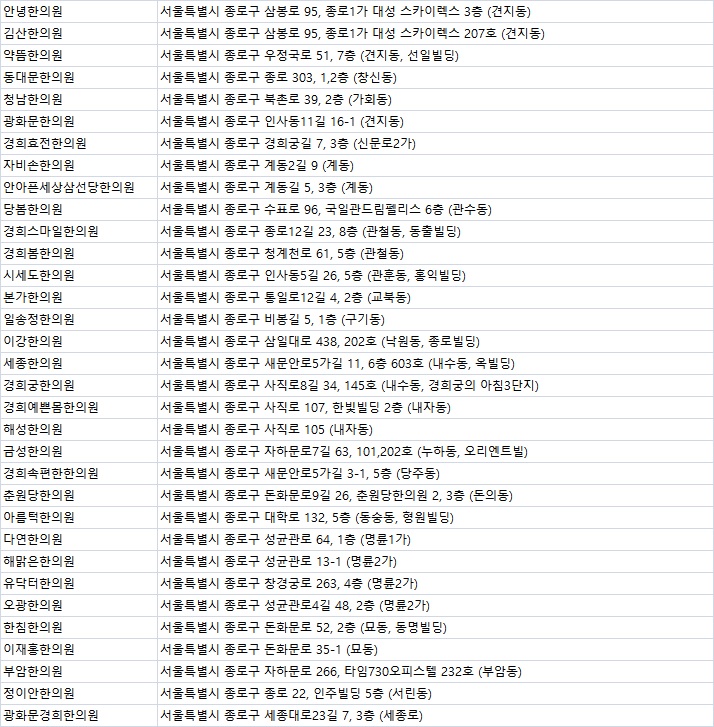 성제한의원 이미지
