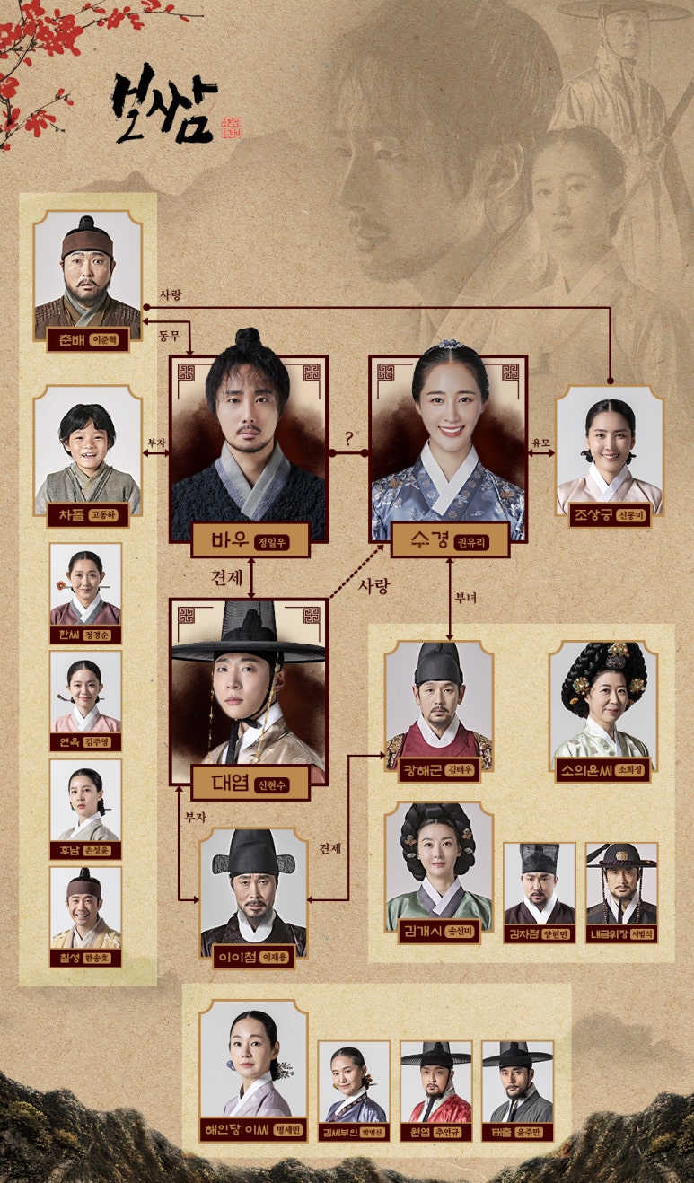며느리보쌈 이미지