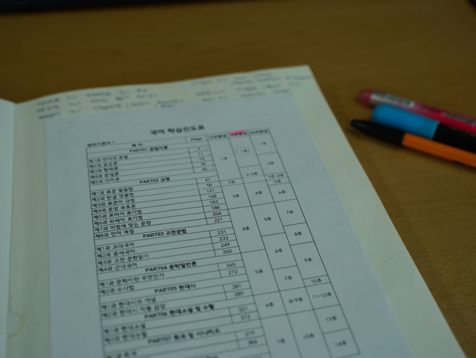 중앙간호학원 이미지