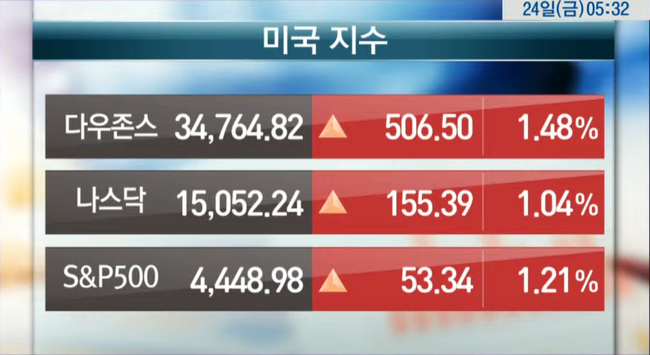 굿모닝글로벌 이미지