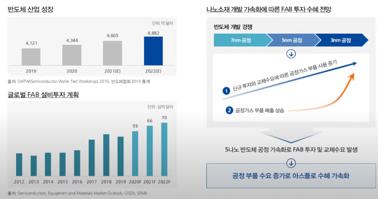(주)아스플로 이미지