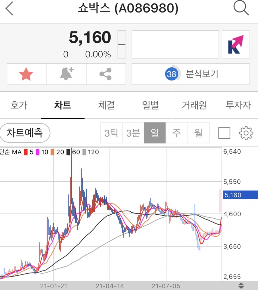 투윈컴퍼니 이미지
