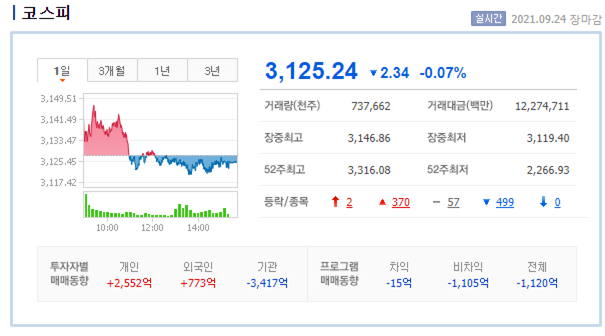 에스케이 인터내셔널 이미지