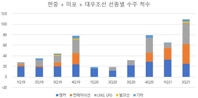 (주)화인베스틸 이미지