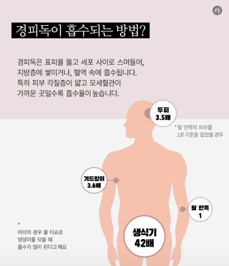 영동미용실 이미지