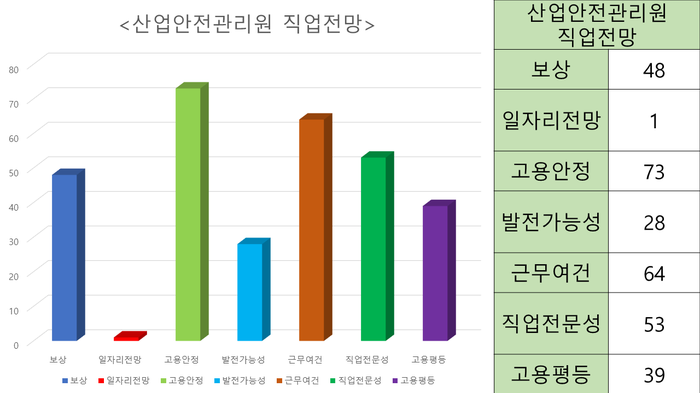 남지산업 이미지