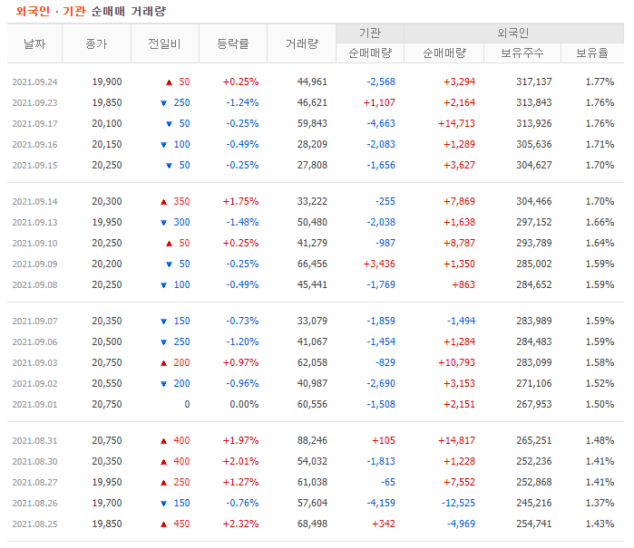 에스앤지플러스 이미지