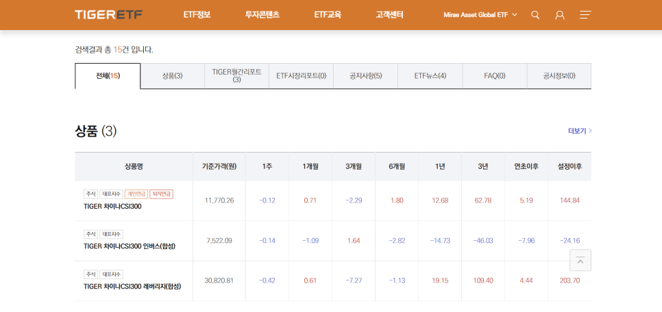 본토차이나 이미지